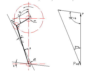 ܈�C�����c�����D(zhu��n)�ǵ��P(gu��n)ϵ�����_��܈�늄әC���ʵĴ�С