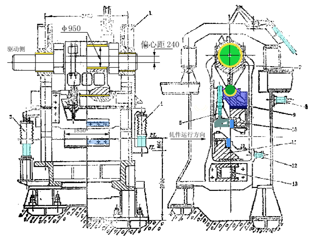 ܈䓼��ЙC(j��)����݁���\(y��n)��(d��ng)�Y(ji��)��(g��u)���c(di��n)�Ĺ������